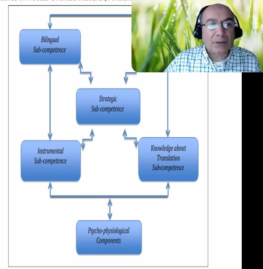 LCRL_PSU's tweet photo. Join now the Q&amp;A on Mr. Alkhashem’s session about “A Task-oriented Approach to Teaching Subtitling,” in the 2nd "Forum on Translation Pedagogy" https://t.co/tHlpKVUX4l https://t.co/pa9ygsbHkC