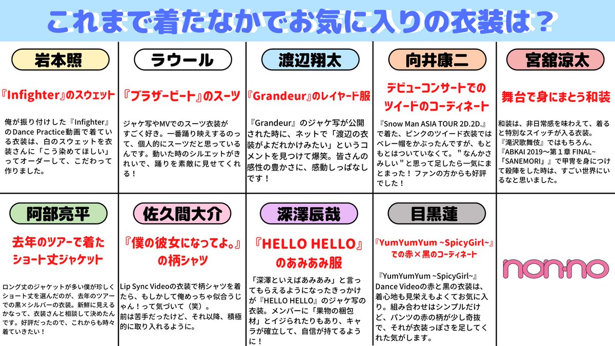 大人の上質 りのんだぅ様専用ページ forumsirius.com