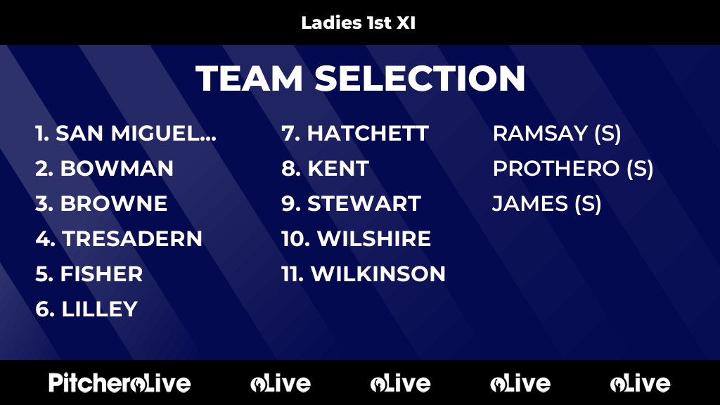 CheamHC's tweet image. Today's Ladies 1st XI team selection #Pitchero
cheamhockeyclub.co.uk/teams/120063/m…