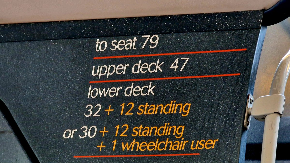 Doug_Paulley's tweet photo. Hi @DVSAgovuk 
Given the stated capacity of a bus, as shown below, what do toddlers and babies in pushchairs count as?
They aren't standing, nor sitting on bus seats, so what is the capacity?
How are pushchair users counted?
How do they fit in with capacity requirements?
Thanks https://t.co/qqEoP3SvW0