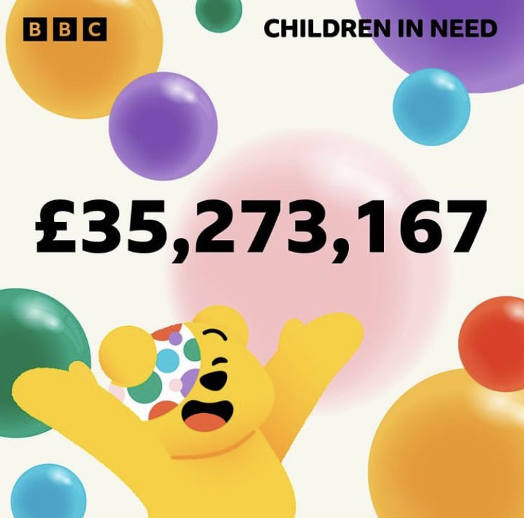Simon_Antrobus's tweet photo. A massive THANK YOU to all our wonderful supporters. You’ve shown that, in tough and uncertain times there is always room for kindness - the most important and vital superpower. 
#thankyou #Pudsey #kindness @BBCCiN https://t.co/IEYD5F3VyC