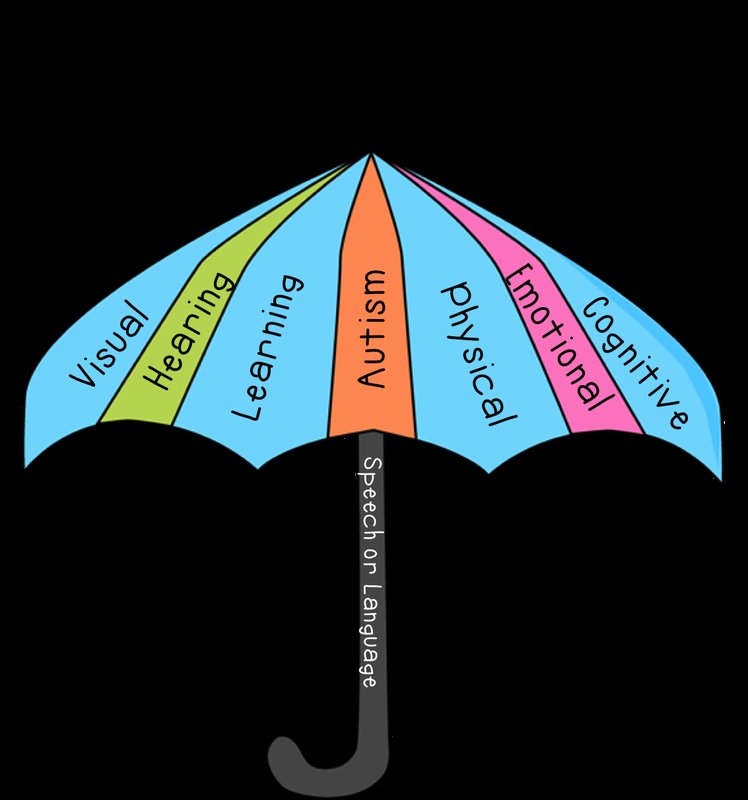 Motor Industry Ombudsman of South Africa tweet media