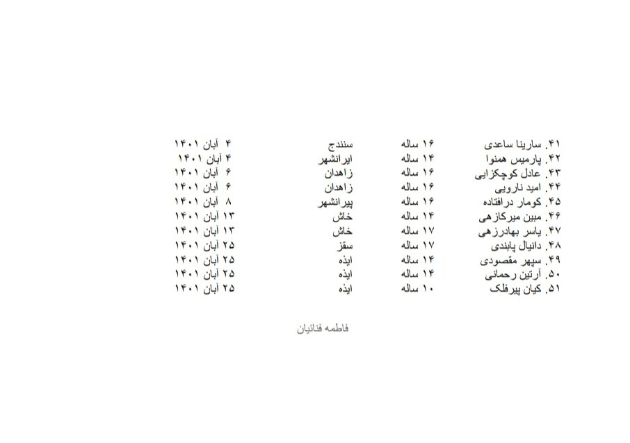 FatemeFanaeian's tweet image. نام ۵۱ کودک کشته شده به دست #رژیم_کودک_کش که با وسواس از زیر ۱۸ سال بودنشان مطمئنم لیست کردم. اینها نه فقط اسم، که زندگیهای پرپر شده و امیدهای زیر خاک رفتهاند. حاکمیت ظلم و جور، جان کودکان را به شکل سيستماتيک میگیرد و #يونيسف تنها " ابراز تاسف" میکند.
#روز_جهانی_کودک