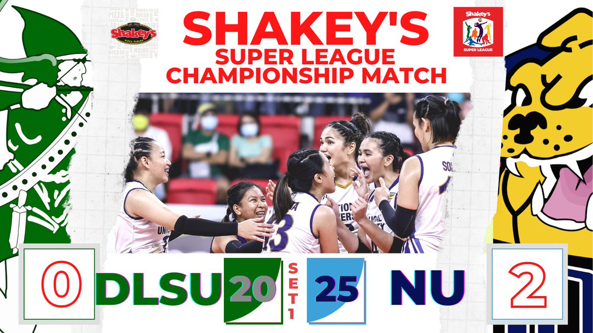 ShakeysLeague's tweet photo. NU takes the second set, 25-20! Lady Bulldogs, just a set away from winning the championship!

#ShakeysSuperLeagueFinals
#ShakeysSuperLeague #FieryAimDLSU #BarkOutLoudNU

TikTok: https://t.co/nONYHwF1qI
Fb: https://t.co/0TLBeR9hYV 
YouTube: https://t.co/UpTNEbcXky https://t.co/NQDgCHuRjL