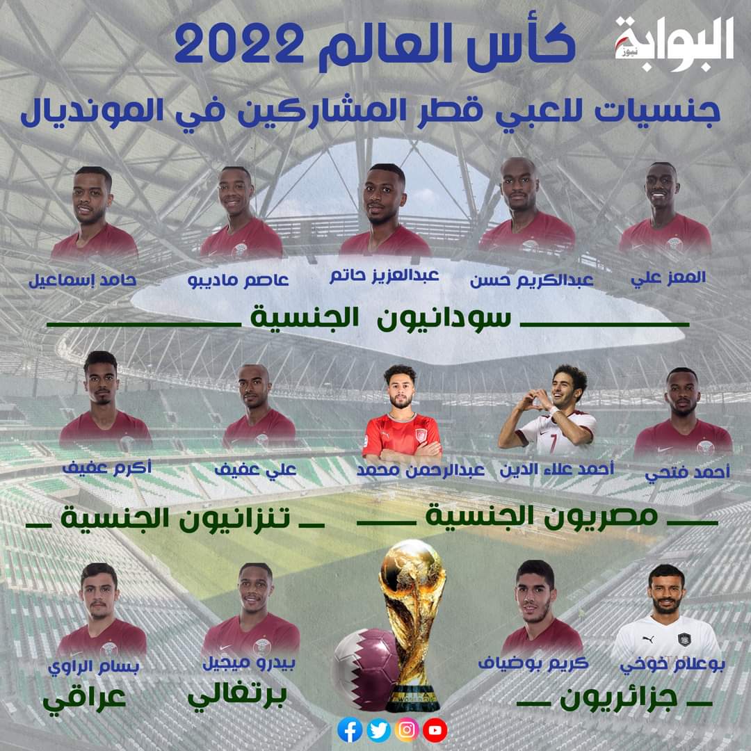 قوة اي بلد كتبدا بقدرته على الاستفادة من العامل البشري لي عندو، أمريكا اكبر قوة في العالم لأنها بلد المهاجرين تستفيد من طاقات موجودة على ارضها، فرنسا خسرت عليهم الوقت و المال باش تستفيد منهم، نفس الامر لسويسرا، كندا، اسبانيا و إيطاليا، و قطر فهموا ان النجاح كيبدا باحترام الاختلاف