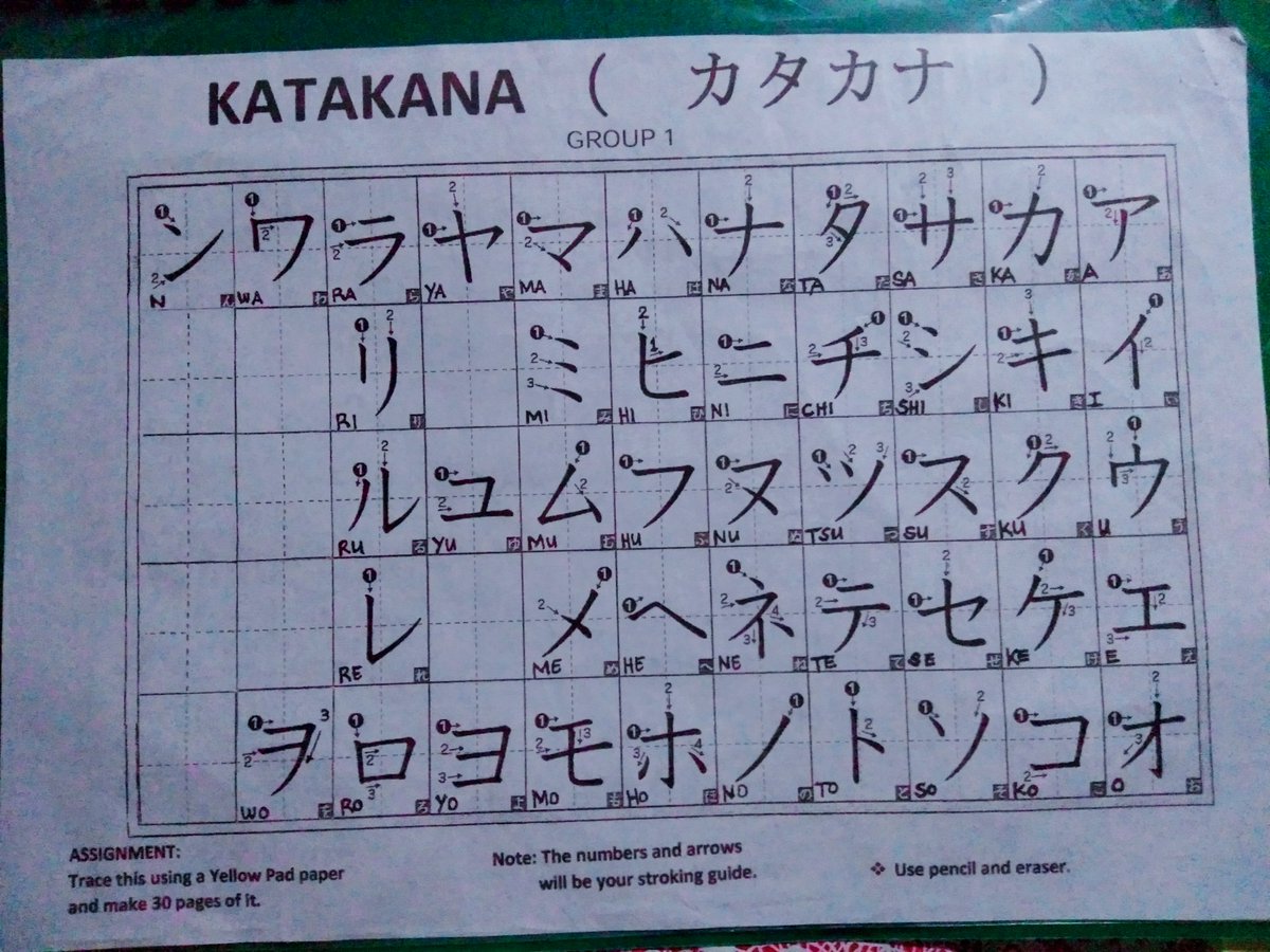 0_zhero's tweet photo. 30 pages of it. Using yellow pad paper equivalent of 60 pages 😟😭😭. Hirap naman https://t.co/MbGZk8eYEE