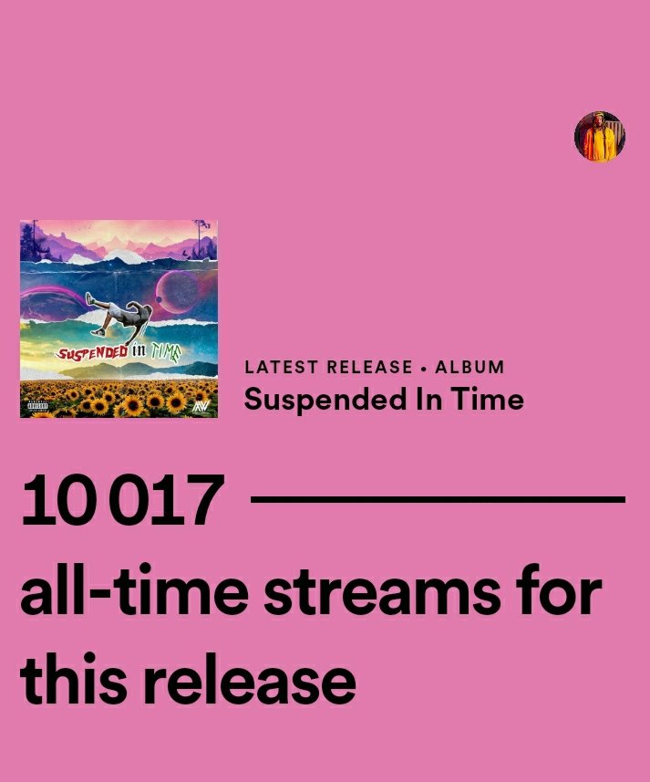 We did it. 10k on Spotify, no promo, no bullshit just music and its enjoyment❤️