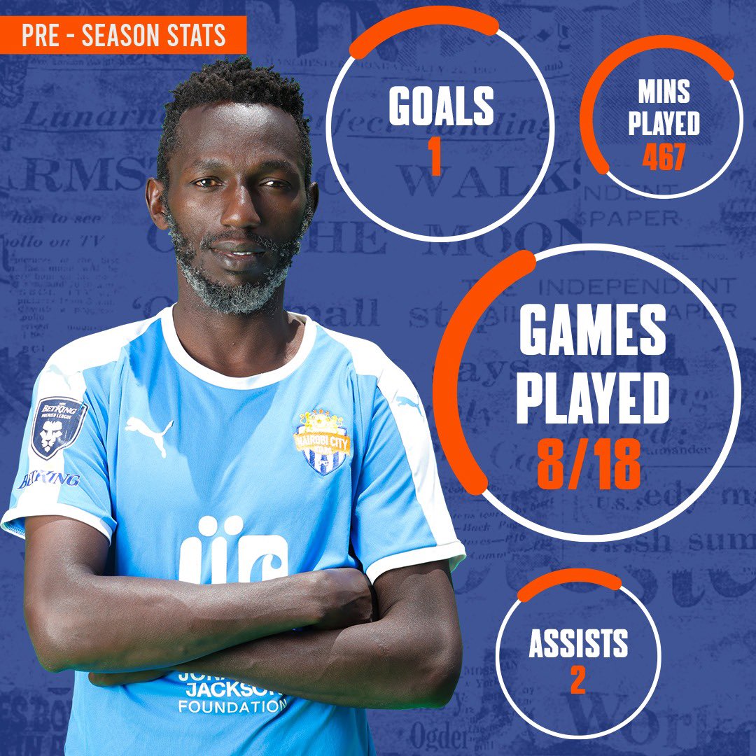 🦁 𝐏𝐫𝐞 𝐒𝐞𝐚𝐬𝐨𝐧 𝐒𝐭𝐚𝐭𝐬

      Antony Kimani

 14 games
 1 goal⚽️
 2 assists🎯 

#SimbaWaNairobi