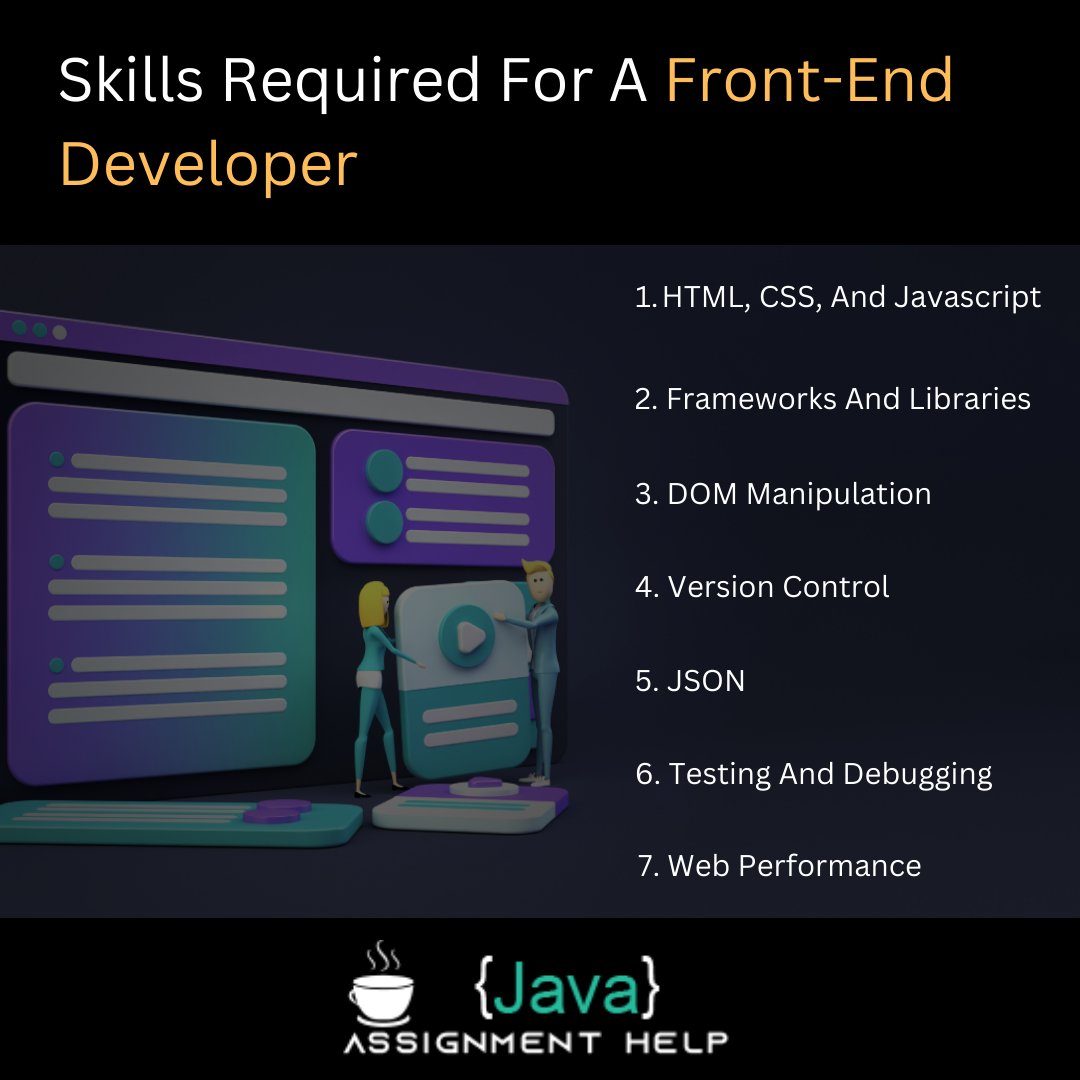 assignment_java's tweet image. Do you know what a front-end developer does and what skills they need to become a perfect front-end developer?
To Know more about Front-End Developer Skills.👇
javaassignmenthelp.com/blog/skills-re…
#frontenddeveloper #frontendskills #frontendexpert #webdevelopment #websitedesign #HTML #CSS