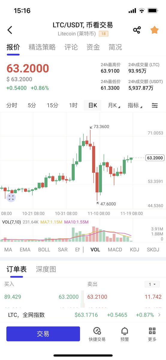 Mr.fish 3.0 tweet media