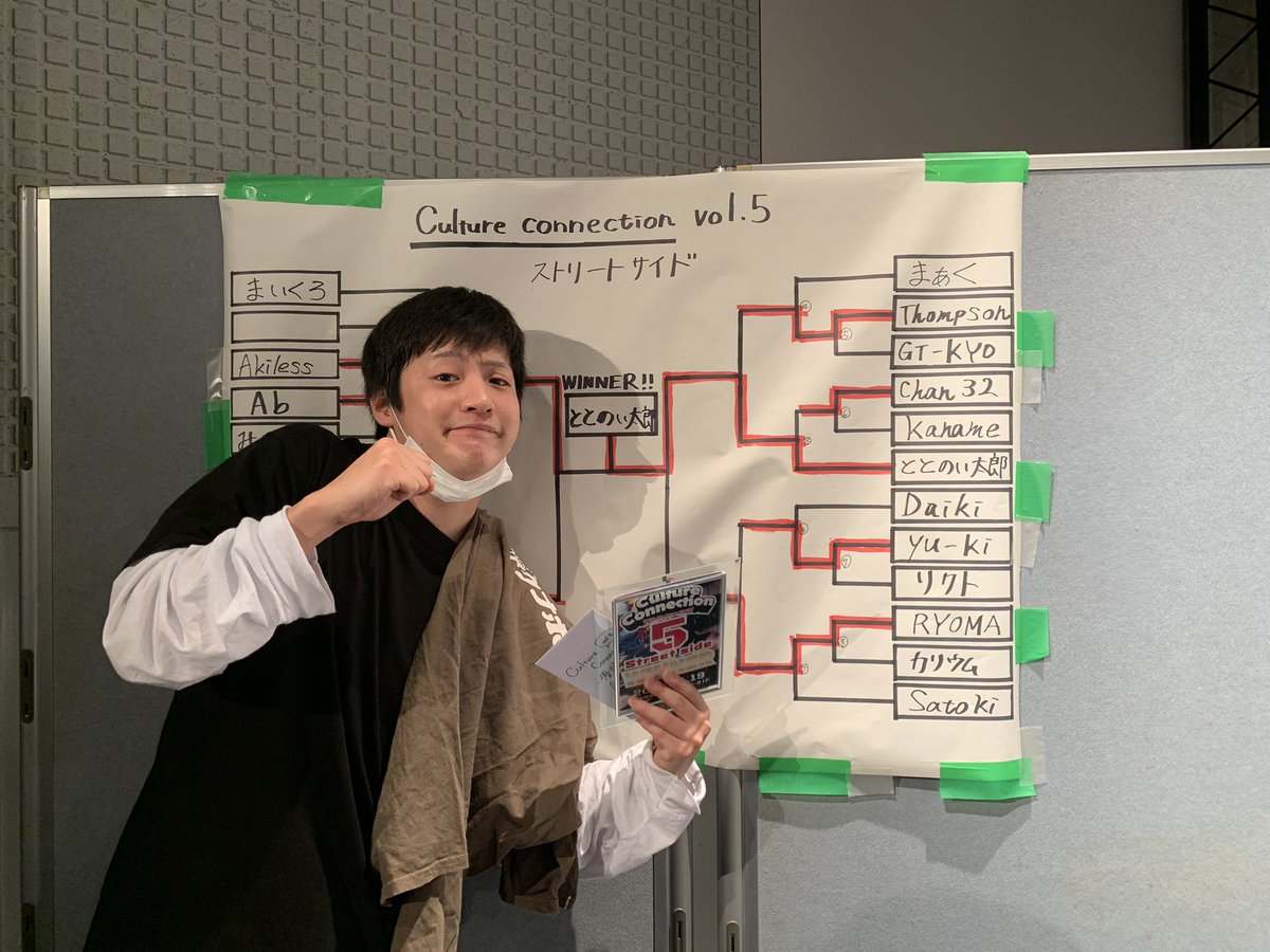 culcone1's tweet photo. ストリートサイド
優勝→ととのい太郎
準優勝→Akiless https://t.co/sIX1J7LiMt