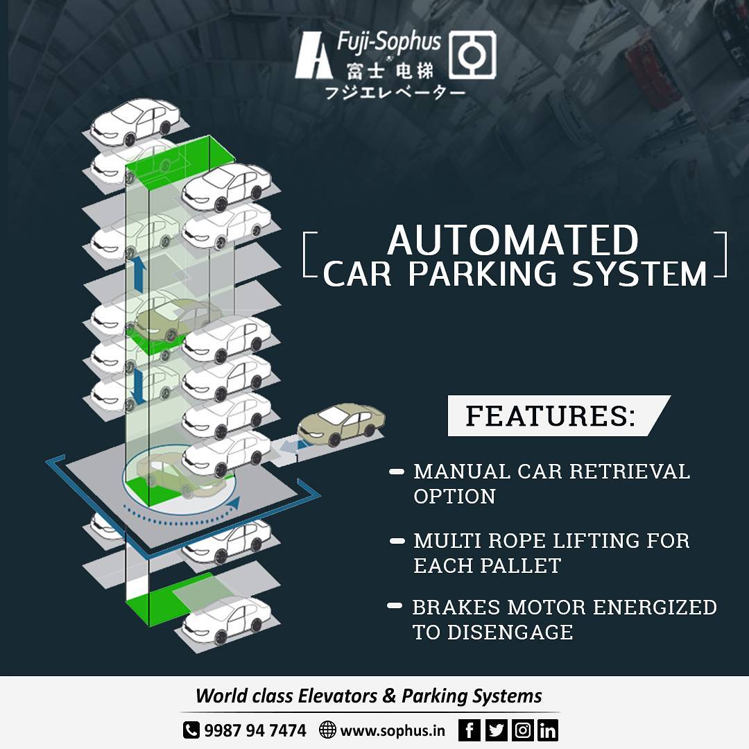 We provide great Automated Car Parking System for Residential and Commercial Sector both.
#Escalators #Elevators #Lift #Luxury #AutomatedCarParkingSystem
Visit our website: sophus.in