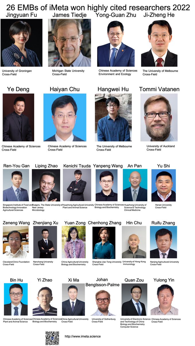 iMetaScience's tweet photo. Congratulations to our Chief @jingyuan_fu and 25 Editorial members @Gutzhao @tvatanen @Billion_of_Gods @wang_yanpeng @HangweiHu @YeDeng1210 @RYG_SG  @HaiyanChu recognized by @Clarivate as Highly Cited Researchers in 2022! 👏👏👏https://t.co/zTOcvIUWyE https://t.co/76mIJFR3Zy