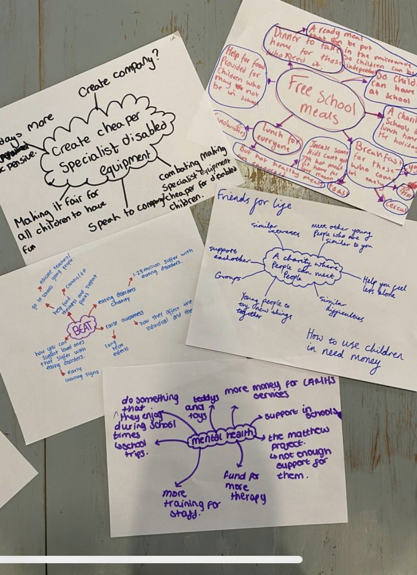 HorizonSchool5's tweet photo. 1/2 #HorizonDragonfly @DragonflyUnit Planned RSHE day lesson focused on the history of @BBCCiN and the local charities they support. Students selected or made up their own charity that they would want to see the money raised this year spent on. https://t.co/a3swEPTd4w