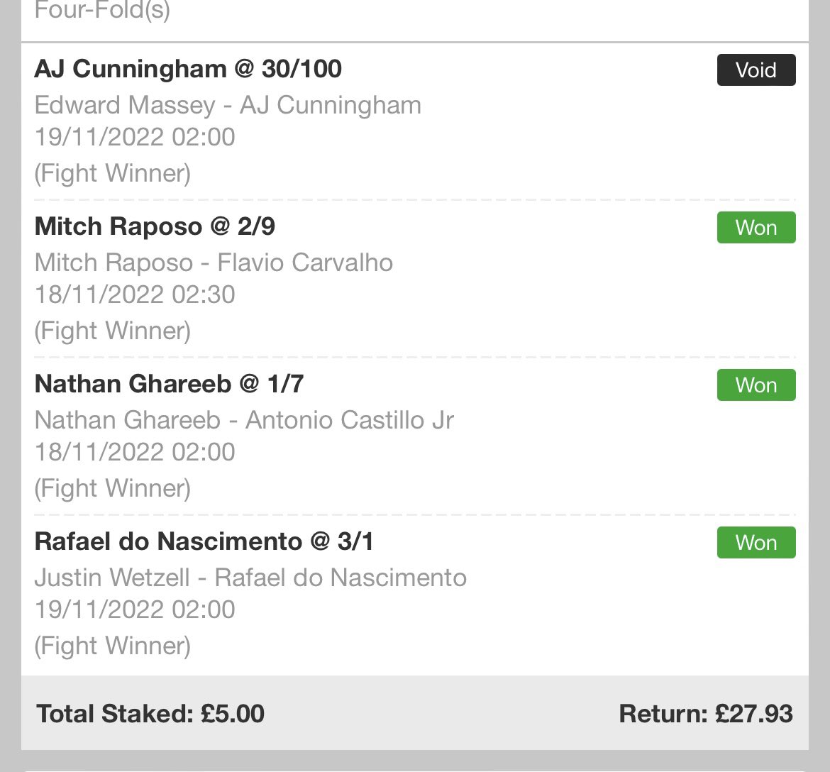 FightpickClub's tweet image. Didn’t do too badly last night. A couple of 4-folds came in, and was only 2 short of a clean sweep on Bellator 👍