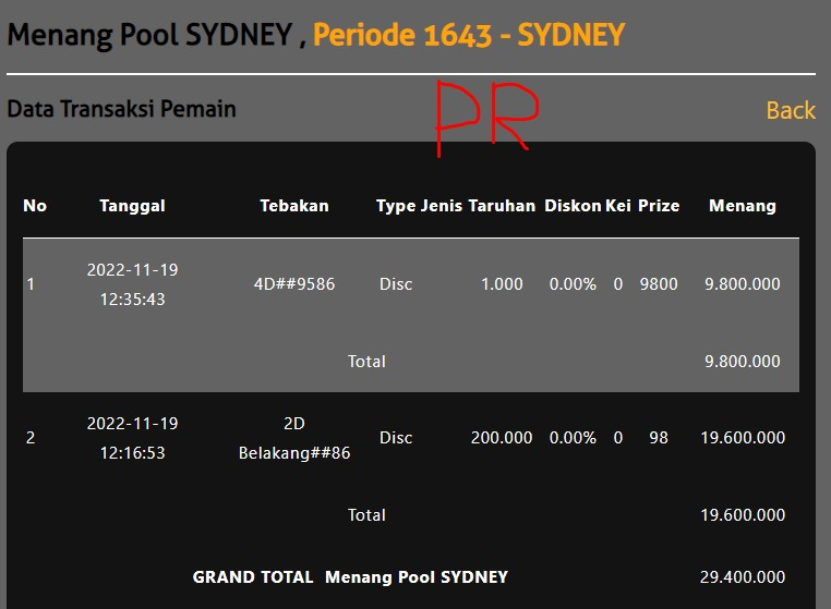 PakRamlan's tweet photo. RESULT SYDNEY 9586 SAHH MELDAK LAGI MANTAP KITA SIKATT BANDOT NYA..SELAMAT BUAT YANG SUDAH IKUTAN PAK RAMLAN.#prediksiangka #prediksisydney #sydneyhariini #angkajitu #angkahoki #angkatogel #togeljitu #togelsydney #togelterpercaya https://t.co/z1mFkkl8GN