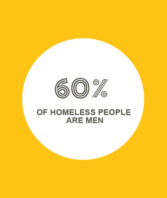 Today, we celebrate International Men’s Day! It is a chance to celebrate Men in all their diversity and to help make a difference to their wellbeing. For more resources visit eu1.hubs.ly/H02bjbh0
#InternationalMensDay #CelebrateMen #MensMentalhealth #MensWellbeing #Celebrate