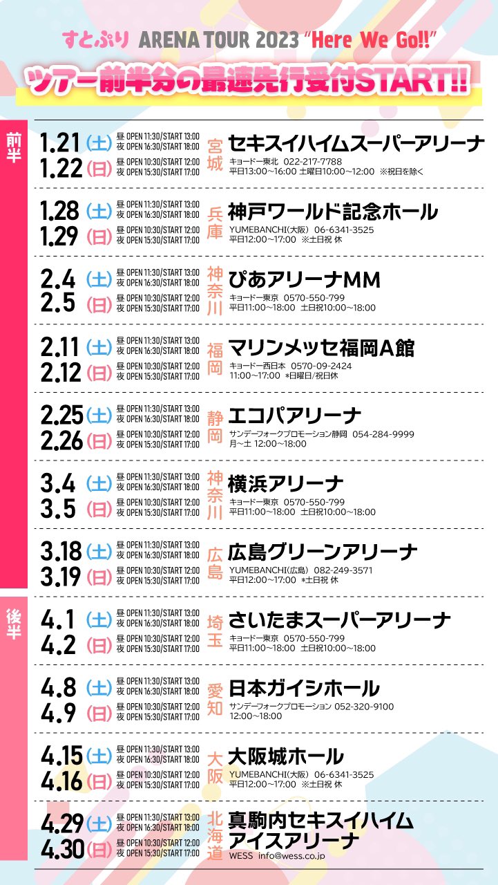 すとぷりライブ半券 すとぷり】「Strawberry Party!! in 日本武道館」ライブ配信