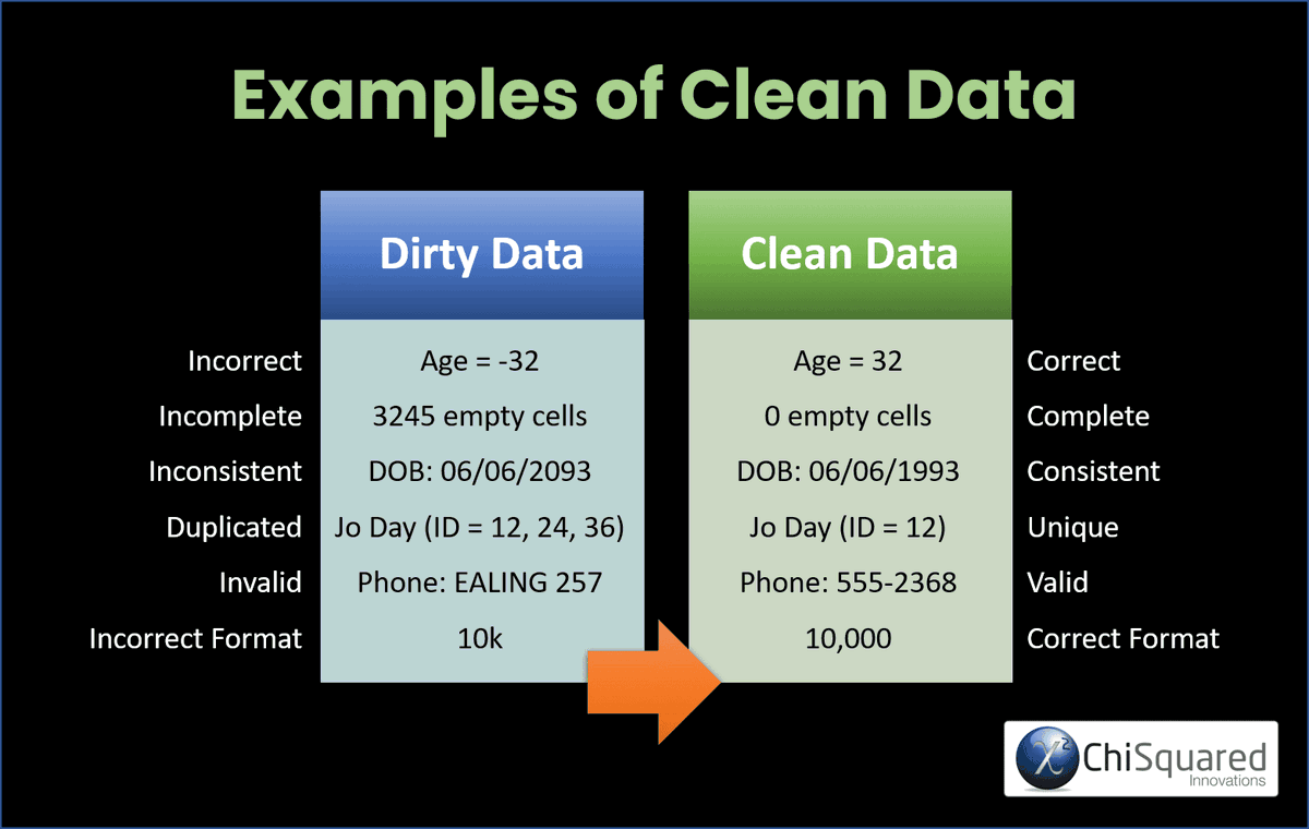 Lee Baker tweet media