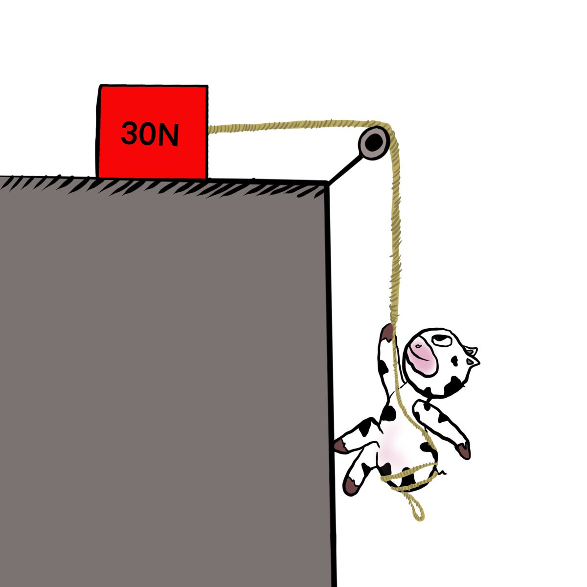 physics disaster
#nerd