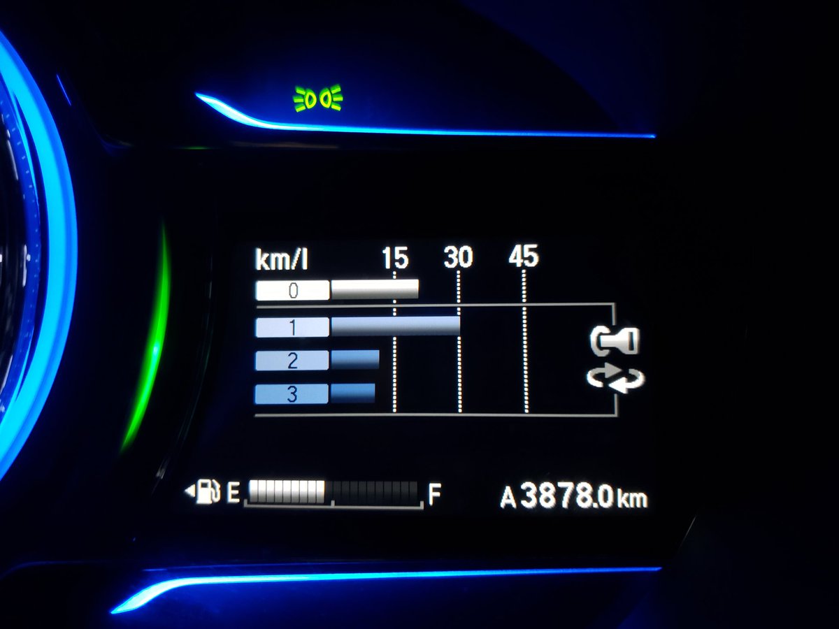 手に汗を握るドライブ！（手汗君が超エコ運転）