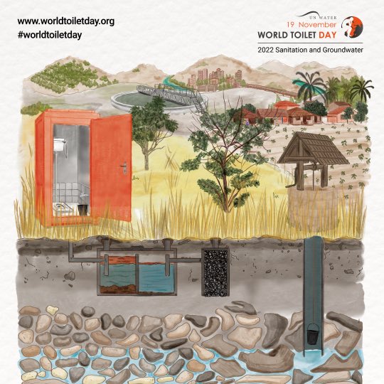 It’s #WorldToiletDay and billions of people lack access to #water and #sanitation, a Human Right for all. Billions. In 2022. Half of the word. We must step up our actions, commitments &amp; investments NOW! For girls, women, communities, the environment and our economies.
