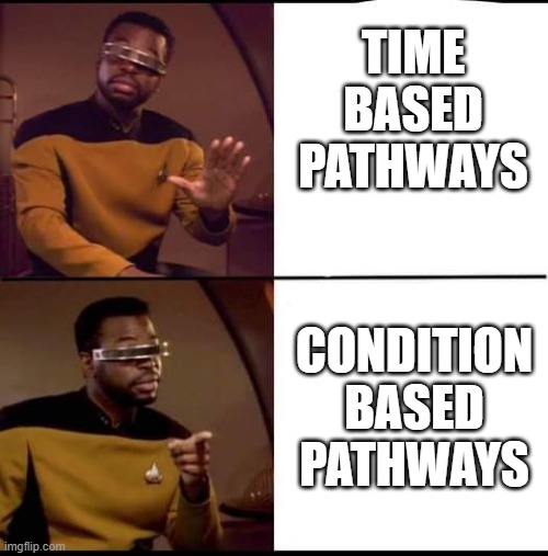 dmdu_memes's tweet photo. @MaxReddel @deepuncertainty @deltares Much to learn you have, young Max. https://t.co/5AxXIaB6kE