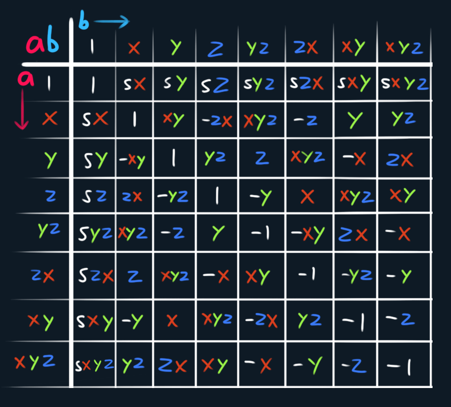 Freya Holmér tweet media