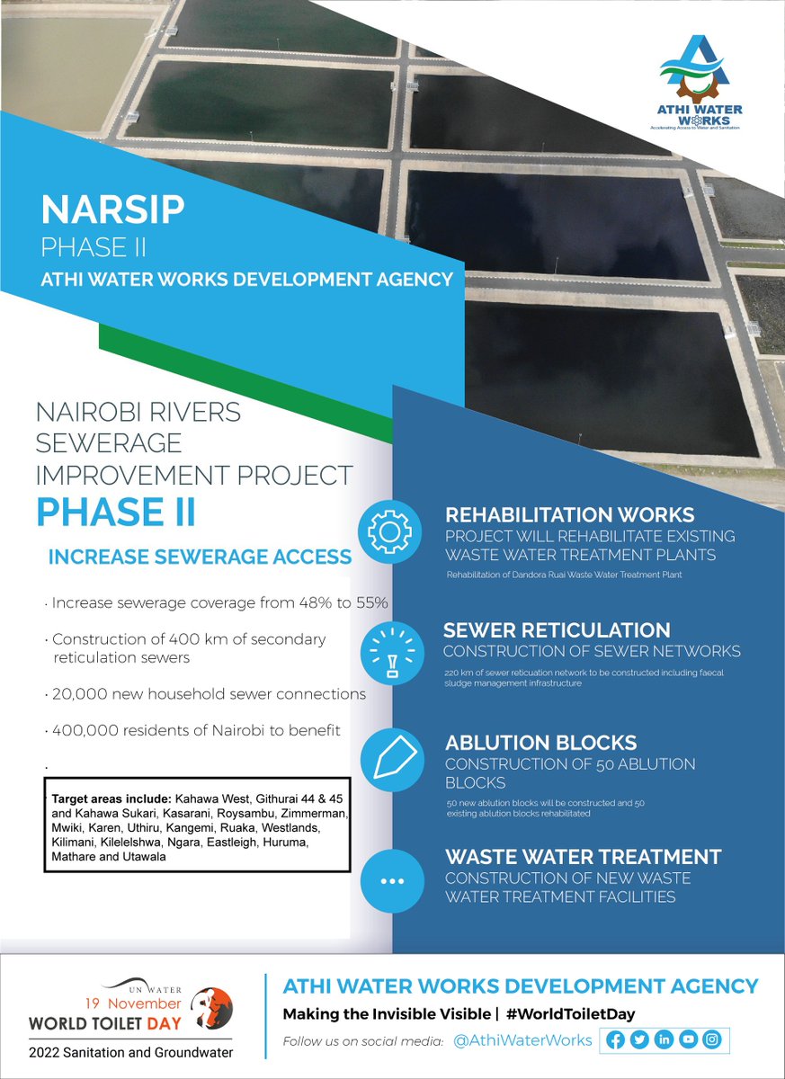 Athi Water Works tweet media