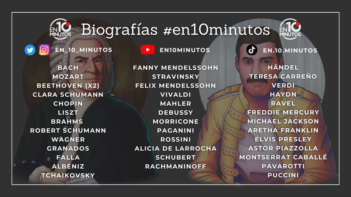 Actualizo el listado de biografías, ¡ya van 38! En el link de la bio te esperan las biografías #en10minutos y mucho más