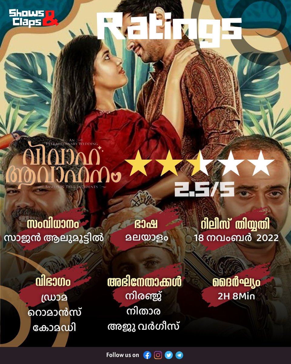 showsandclaps's tweet photo. Vivaha Avahanam
Rating: 2.5/5

#vivahaavahanam #niranjmaniyanpillaraju #ajuvarghese #vivahaavahanm #malayalamcinema #mollywood #review #malayalamreview #movieratings #moviereview https://t.co/cOI8C0EjoX