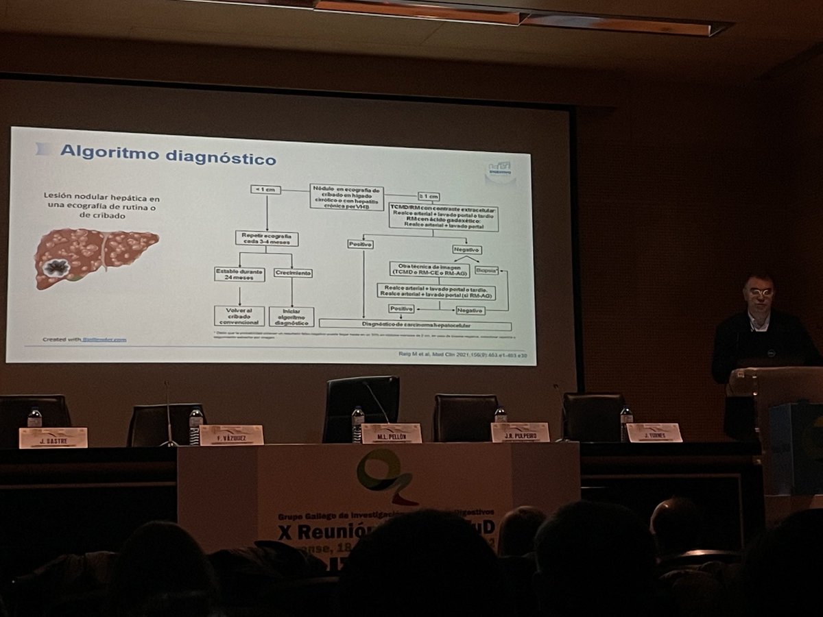 Aprendiendo sobre el diagnóstico de hepatocarcinoma de buena mañana en #GITUD2022