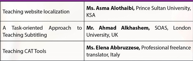LCRL_PSU's tweet photo. Coming up, three more sessions on translation and technology. 
"The Second Forum on Translation Pedagogy" is few minutes away.
Stay tuned.
https://t.co/tHlpKVUX4l https://t.co/it88l7ycgJ