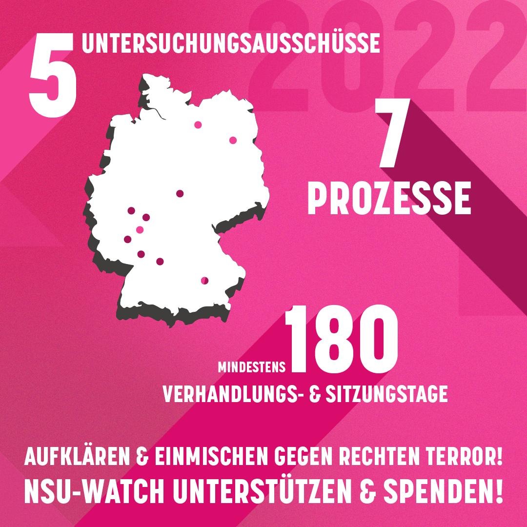 2022 begleitete, dokumentierte, bewertete NSU-Watch so viele Prozesse und Ausschüsse zu #RechterTerror wie nie zuvor. Um weiterhin für Aufklärung kämpfen und uns in den gesellschaftlichen Diskurs einmischen zu können, sind wir auf Spenden angewiesen. 
nsu-watch.info/nsu-watch/spen…