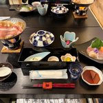 ツイートに含まれる画像