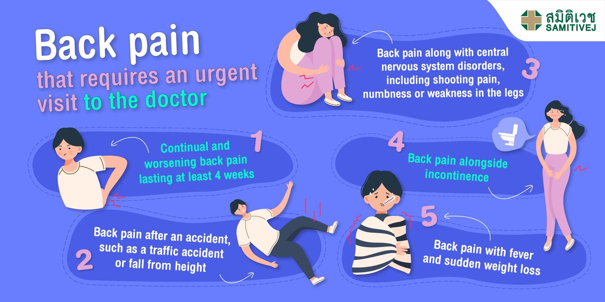 Samitivej Hospital tweet media