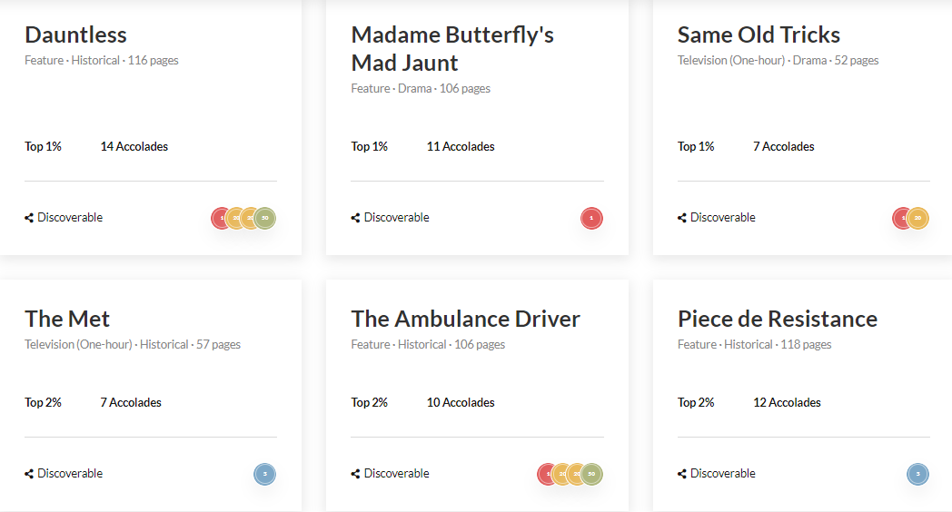 Barrytvwriter's tweet photo. I'm hugely thankful for (and to) @Coverfly . 3 scripts in top 1%. 3 others edging closer. Dare I dream? Not sure how to give my scripts a further boost. Keep plugging away, I guess 😂Roll on 2023 https://t.co/mmhUryHfAL