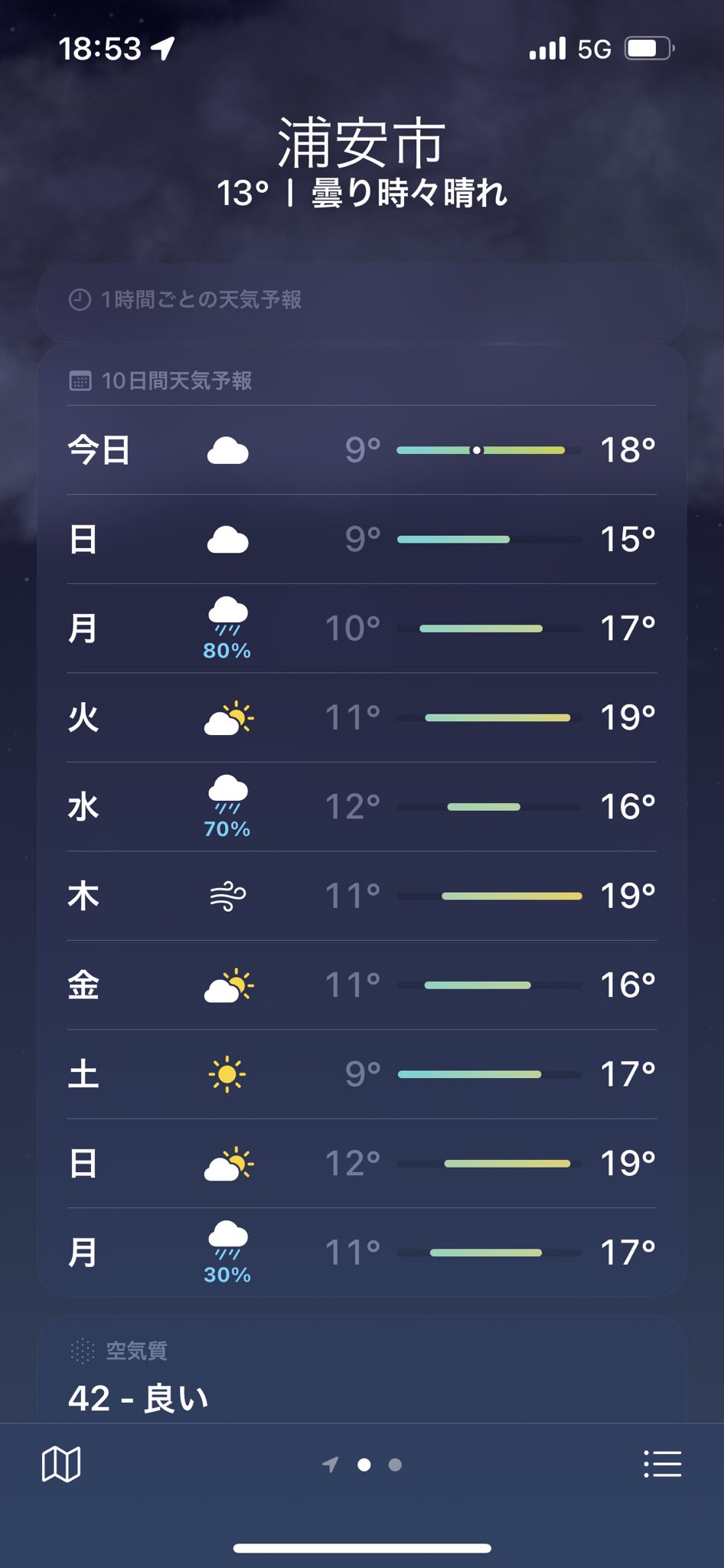 ディズニービリーブで風キャン風速は何ｍ 雨天中止になる目安についても調査 かつかつブログ かつかつブログ