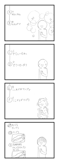 4コマ漫画
【言ったことが本当になる世界だった場合】 
