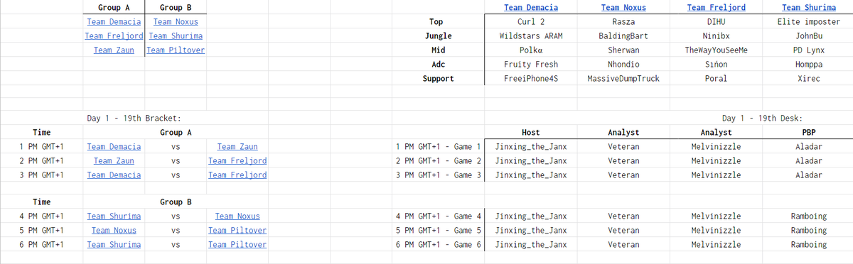 Today is the big day 

In about 2 hours we will go live with our first game of the scouting grounds together with <a href="/NLCFreeAgent/">TAG US TO BE ADDED TO THE NLC FREE AGENT DATABASE!</a> @lolfadiscord 
Still looking for some players to complete your roster or just want to see some good league of legends? 
➡️twitch.tv/42gamingesports