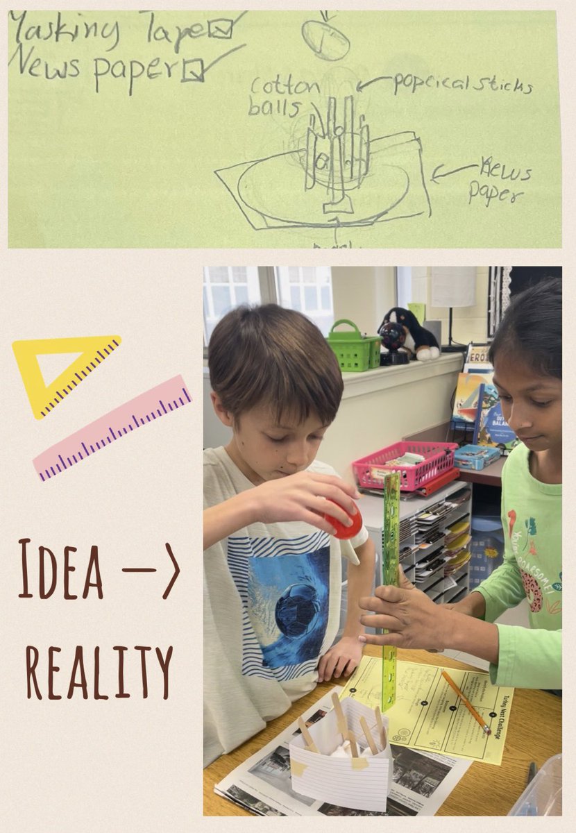 The Engineering Design Process in action 💡