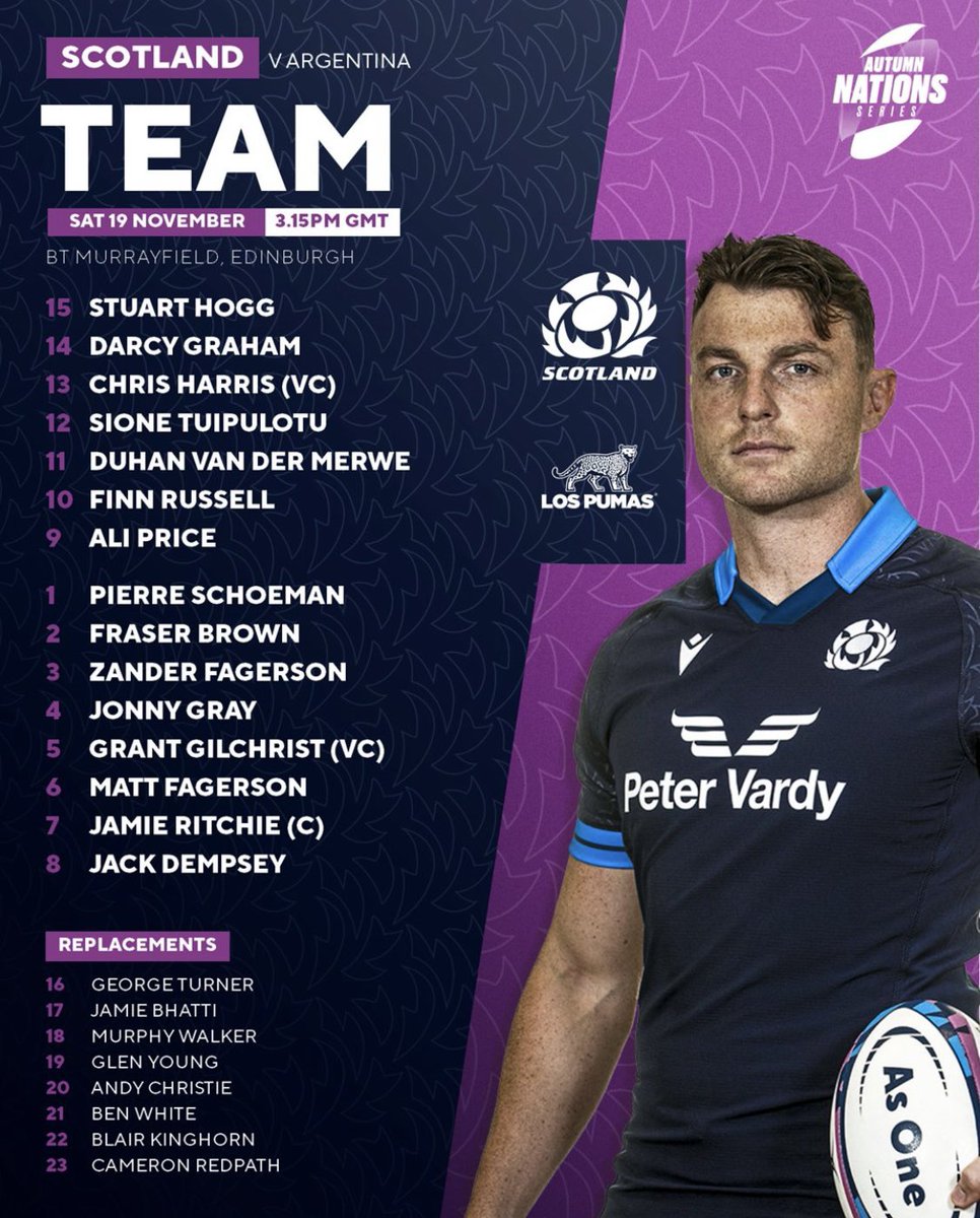 All best for game today 
<a href="/Scotlandteam/">Scottish Rugby</a> 
#asone #scottishrugby 🏴󠁧󠁢󠁳󠁣󠁴󠁿🏉