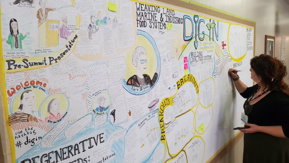 foodfirstNL's tweet photo. A snowy and thoughtful Saturday as we head towards the final session of #DigIn2022. All signs point towards a stronger Atlantic Canadian network growing - we're here for it. https://t.co/vh9KRouqps
