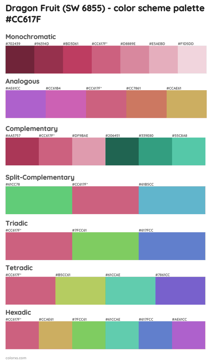 colorxscom's tweet photo. Sherwin Williams Dragon Fruit (SW 6855) Paint color palette
#palette #color #paint #colorpalette
https://t.co/2jREbJrcIo https://t.co/FjsknTIrT7