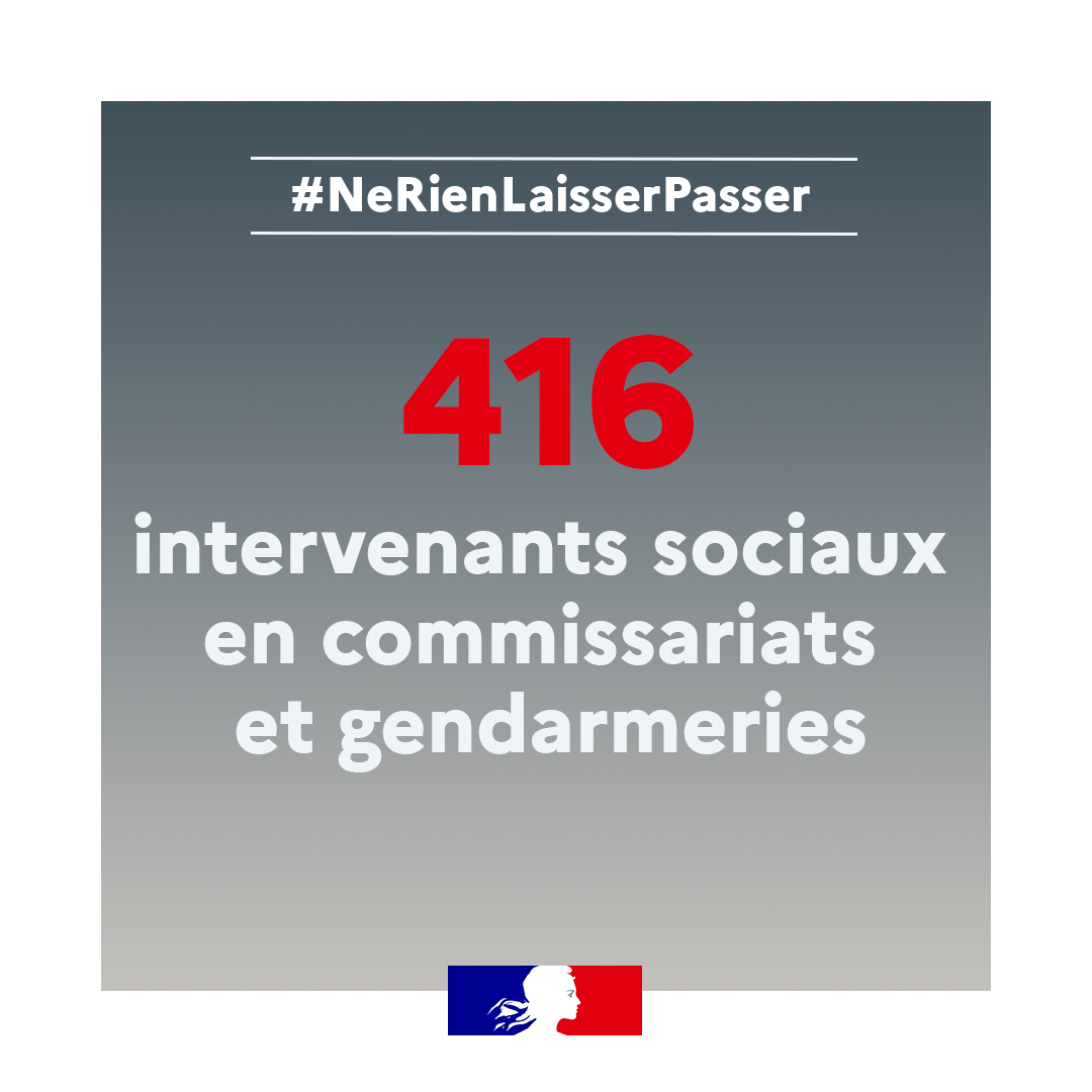 egalite_gouv's tweet photo. #NeRienLaisserPasser | Sensibiliser les forces de l’ordre à la prise en charge des femmes victimes de violences, c’est la mission des intervenants sociaux. Ils sont aujourd’hui 416, répartis en commissariats et gendarmeries, y compris en Outre-mer. https://t.co/ovKHRf1VTD