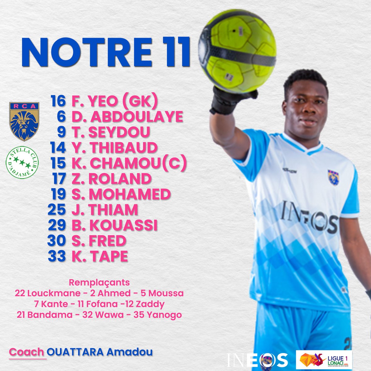 ClubAbidjan's tweet photo. Nos 11 LIONS face au Stella Club

#AllezLesLions 
#SCARCA https://t.co/29GY80padQ