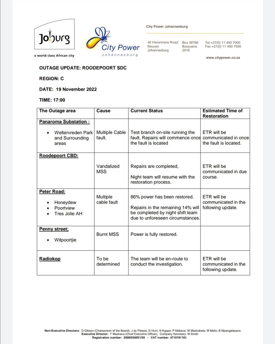 @CityPowerJhb tweet media