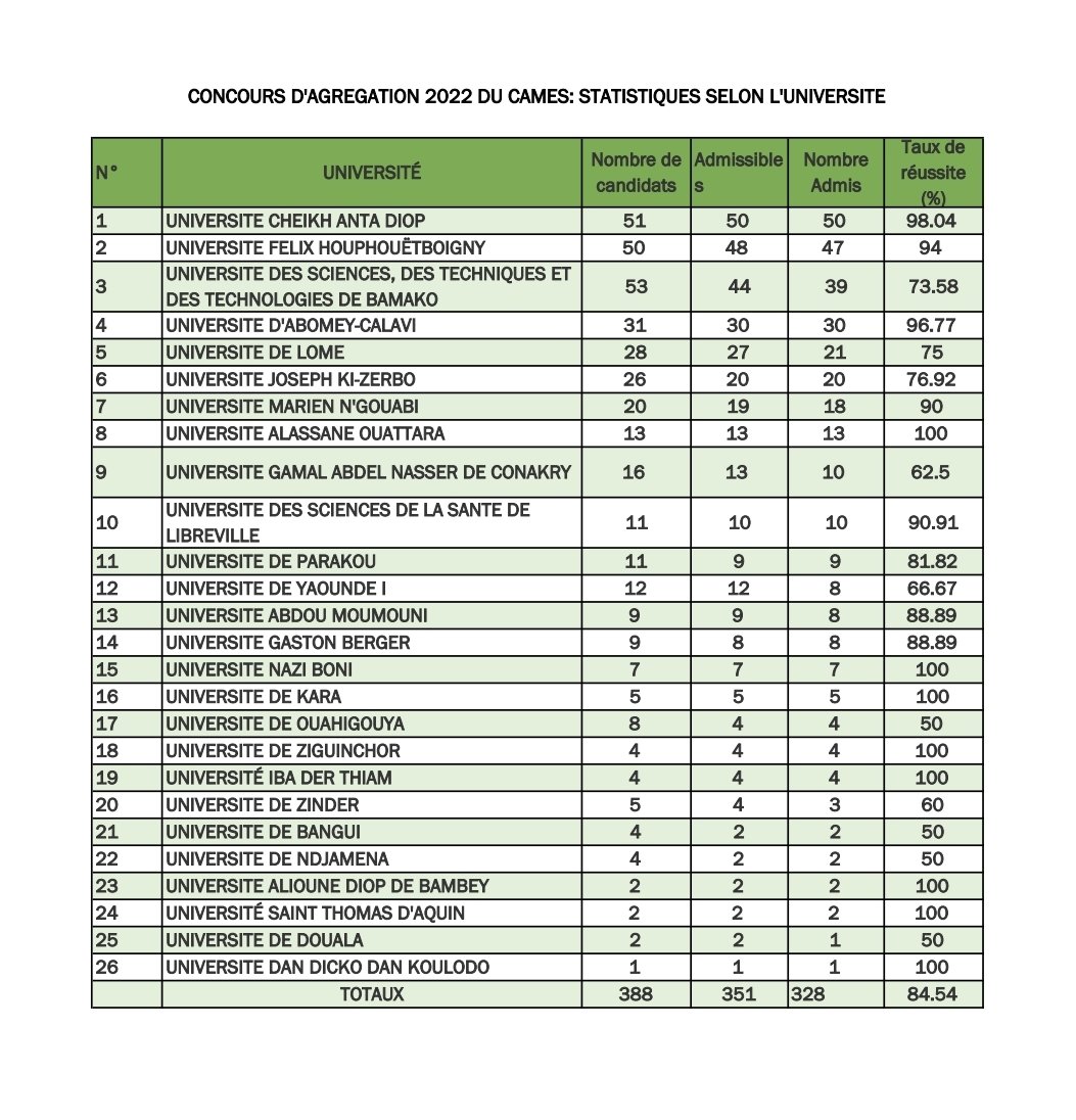 Infomed Magazine tweet media