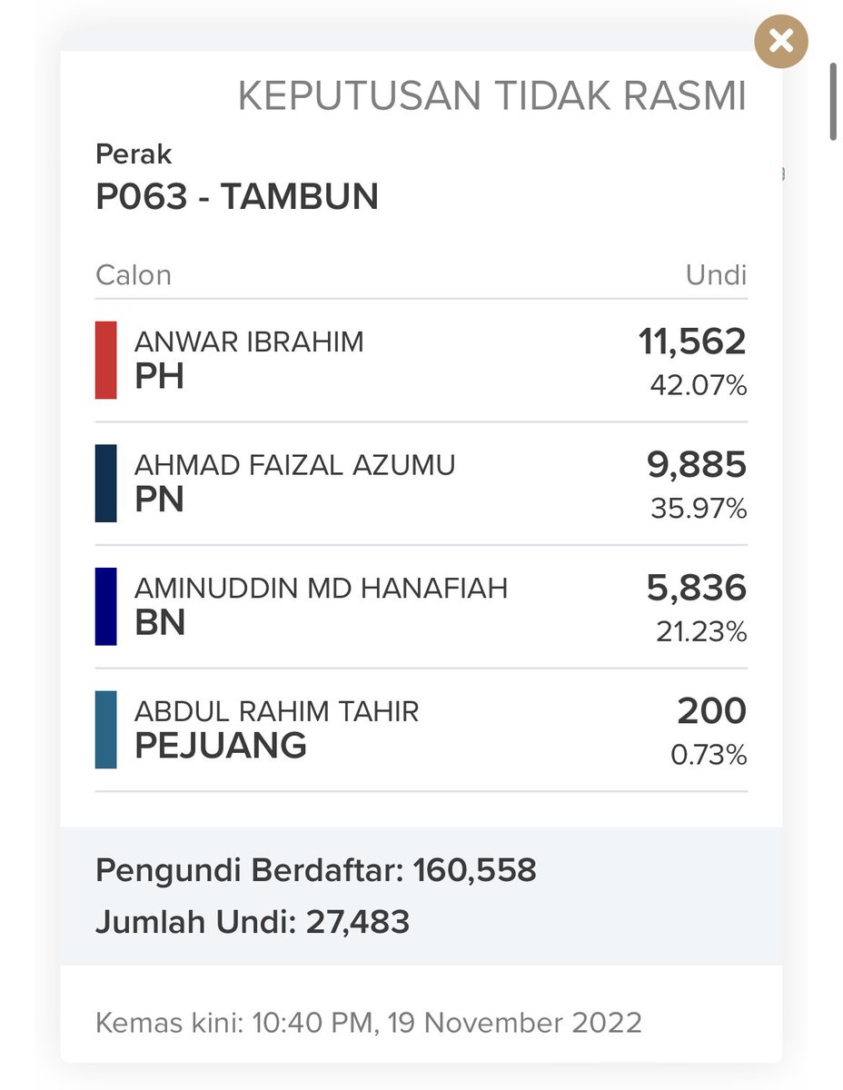 atiqaismail_'s tweet photo. @nana_raduan Paling hot seat ke ni? Haha https://t.co/DF0gO41gQS