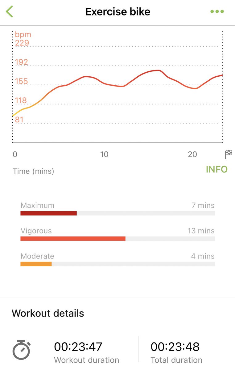 First day back on the exercise bike after a few days away. Feeling it this AM.

Going to reward myself with a few brews around the world at #Epcot later.

Happy Saturday!

#weightloss #fitness #FitnessMotivation #SaturdayMorning #lchf #lowcarb #ketodiet #keto